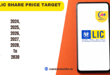 LIC Share Price Target 2024