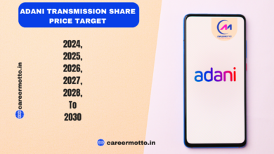 Adani Transmission Share Price Target 2024