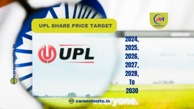 UPL Share Price Target 2024, 2025, 2026, 2027, 2028, To 2030