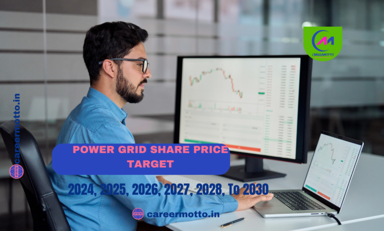 Power Grid Share Price Target 2024, 2025, 2026, 2027, 2028, To 2030 Power Grid Share Price Target 2024, 2025, 2026, 2027, 2028, To 2030