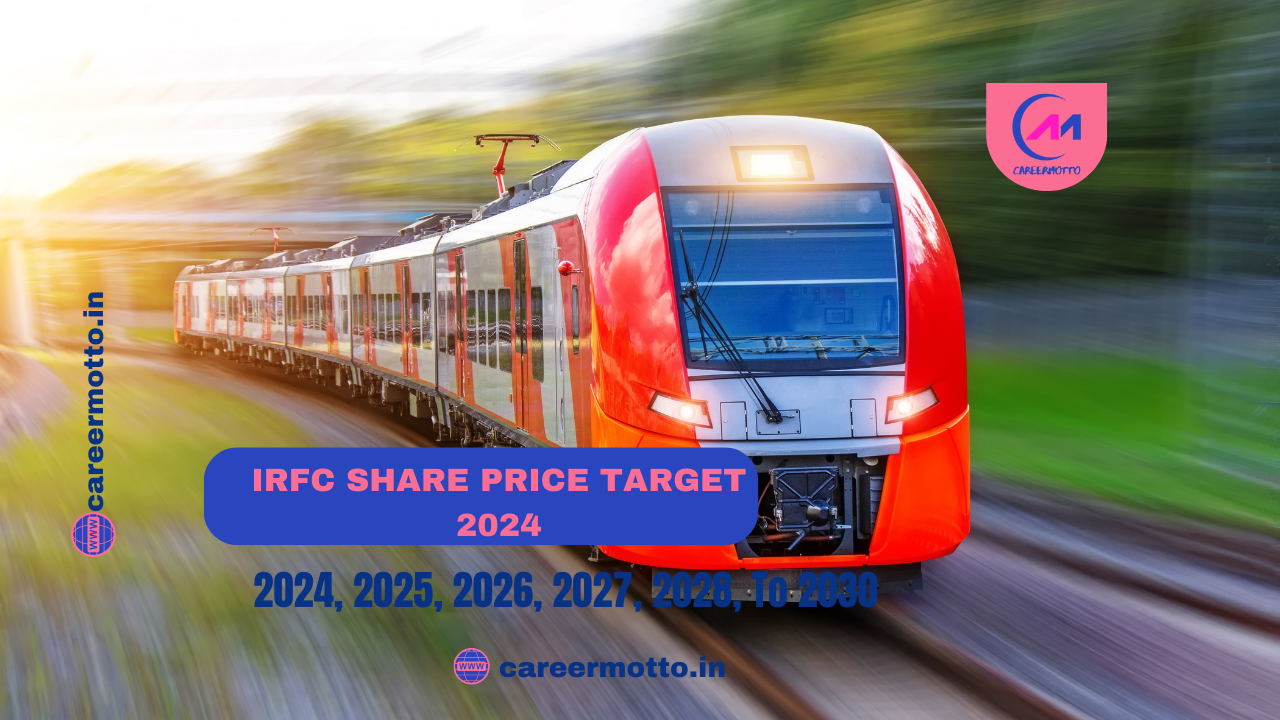 IRFC Share Price Target 2024, 2025, 2030 & 2040 Prediction